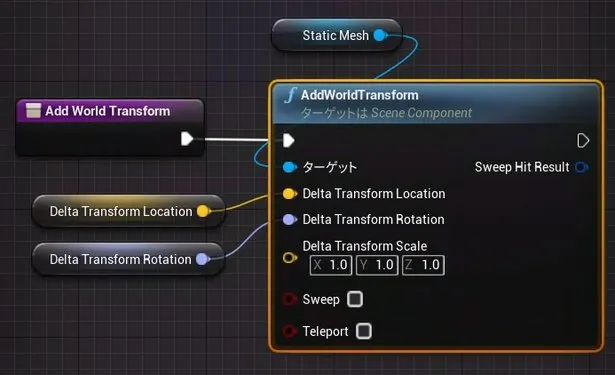 Delta Transform Location・Delta Transform Rotationを接続した状態