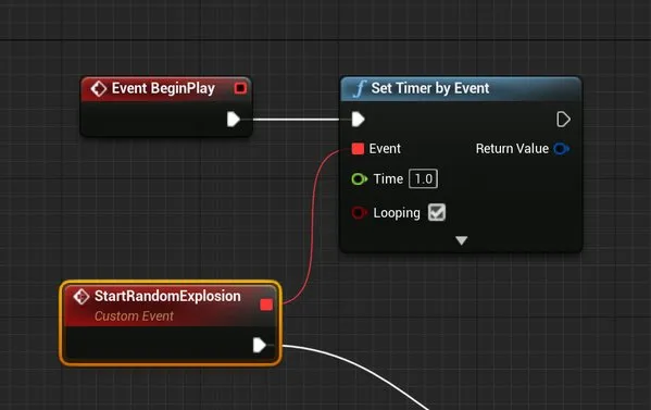 Event Begin PlayからSet Timer by Eventへの接続