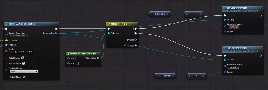 Switch on IntによるGreenColor/PinkColorの切り替え