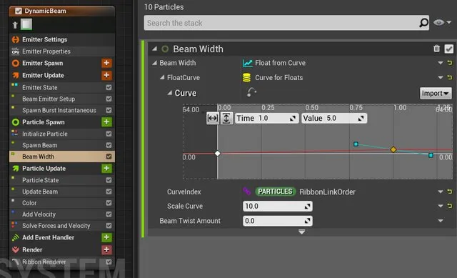 Beam Widthのカーブ設定