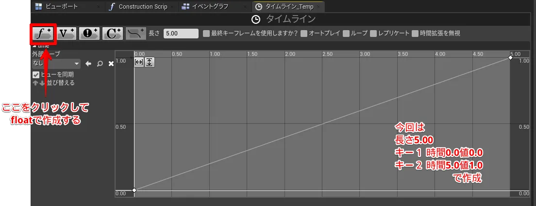 タイムラインの設定値